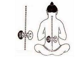 你还在白斑恐吓中挣扎？中医支出这5招，用过的人都点赞！