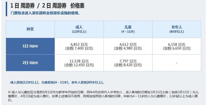 超强日本环球影城攻略！（附无完税办理日本多次签证攻略）