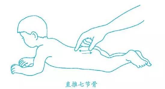 孩子拉肚子止泻小妙招中药,孩子拉肚子止泻怎么推拿