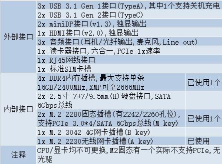 神舟战神z8i711800h3070测评,神舟战神z8-sp7s2清灰