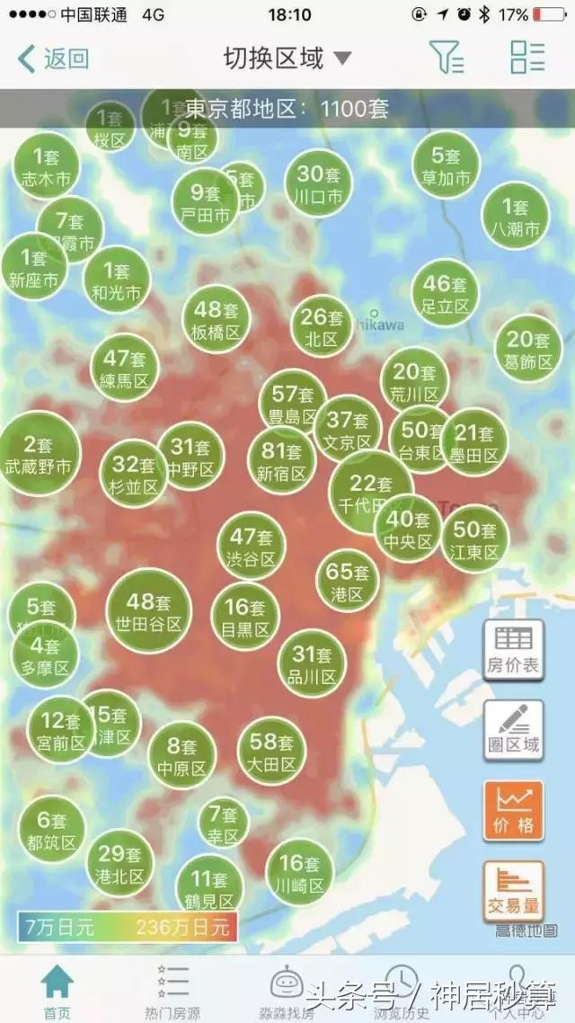 东京都东京都市圈有什么区别,东京就是东京都市圈吗