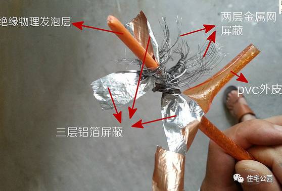 朋友新房装修一卷网线2500,被我嘲笑浪费钱!看完他家装修原来真正浪费钱的是我