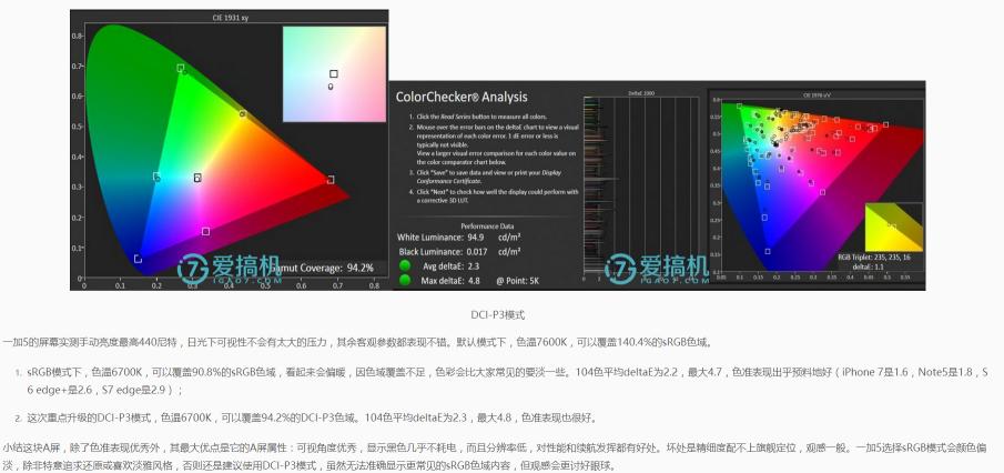 一加5手机2020年测评,一加手机5屏幕怎么样的