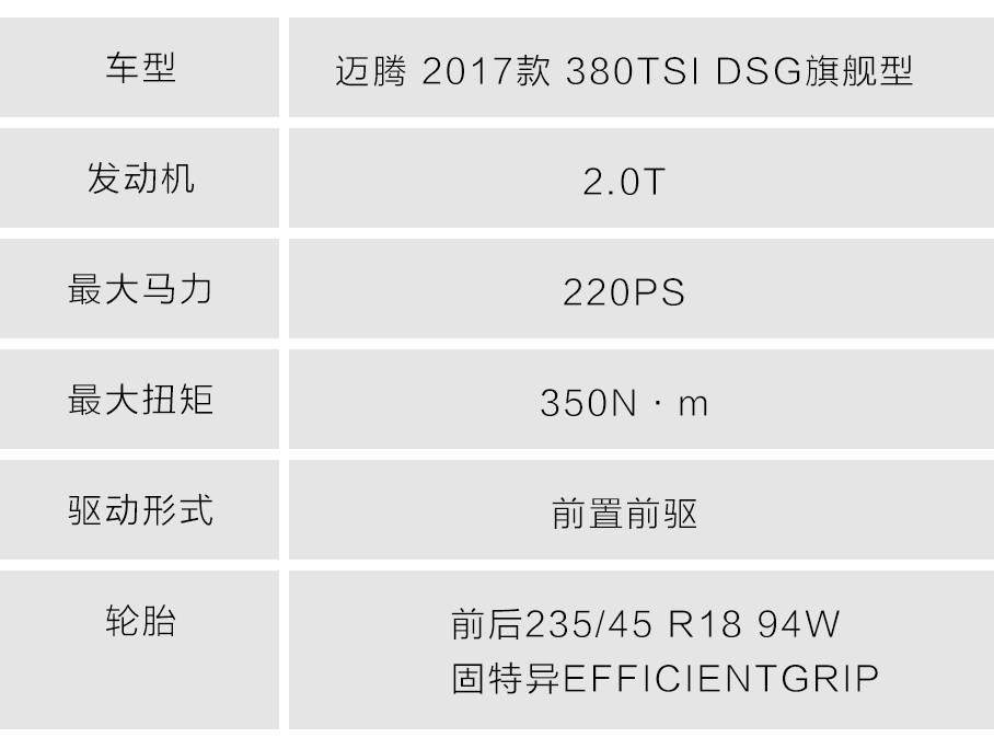 高速限速100开到120怎么处罚,区间测速100限速120怎么回事