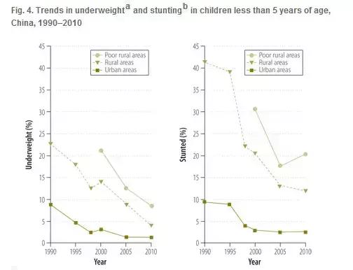 中日小朋友体能对比,日本孩子与中国孩子体能对比