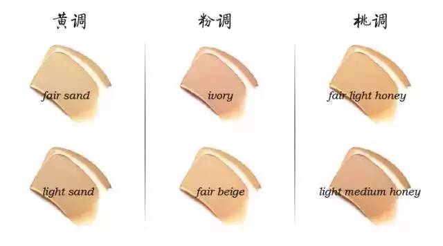 堪比大牌的平价粉底液有哪些,什么牌子的粉底液好用又平价