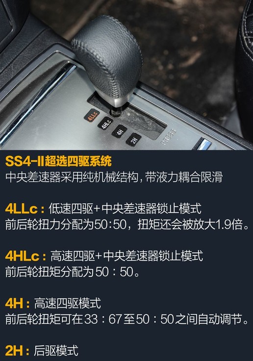 一代经典三菱帕杰罗,三菱帕杰罗的传奇一生