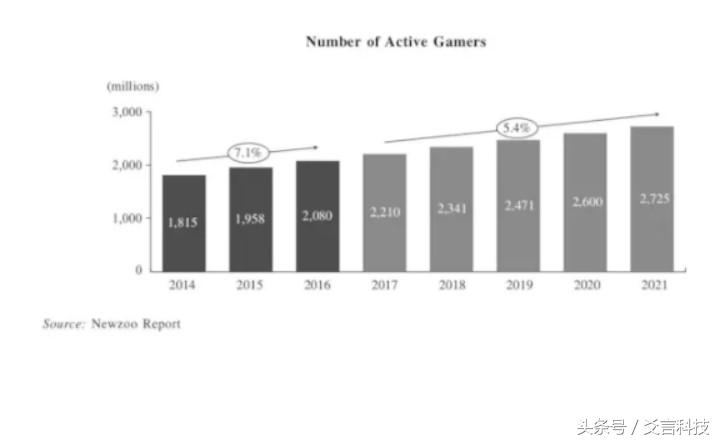 雷蛇为什么那么少推荐,雷蛇有必要装驱动吗