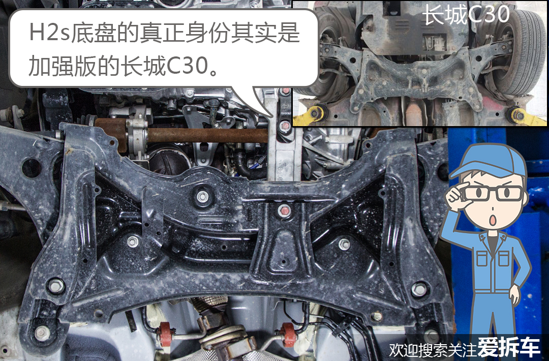 新款哈弗h2s底盘解析,哈弗h2s底盘解析