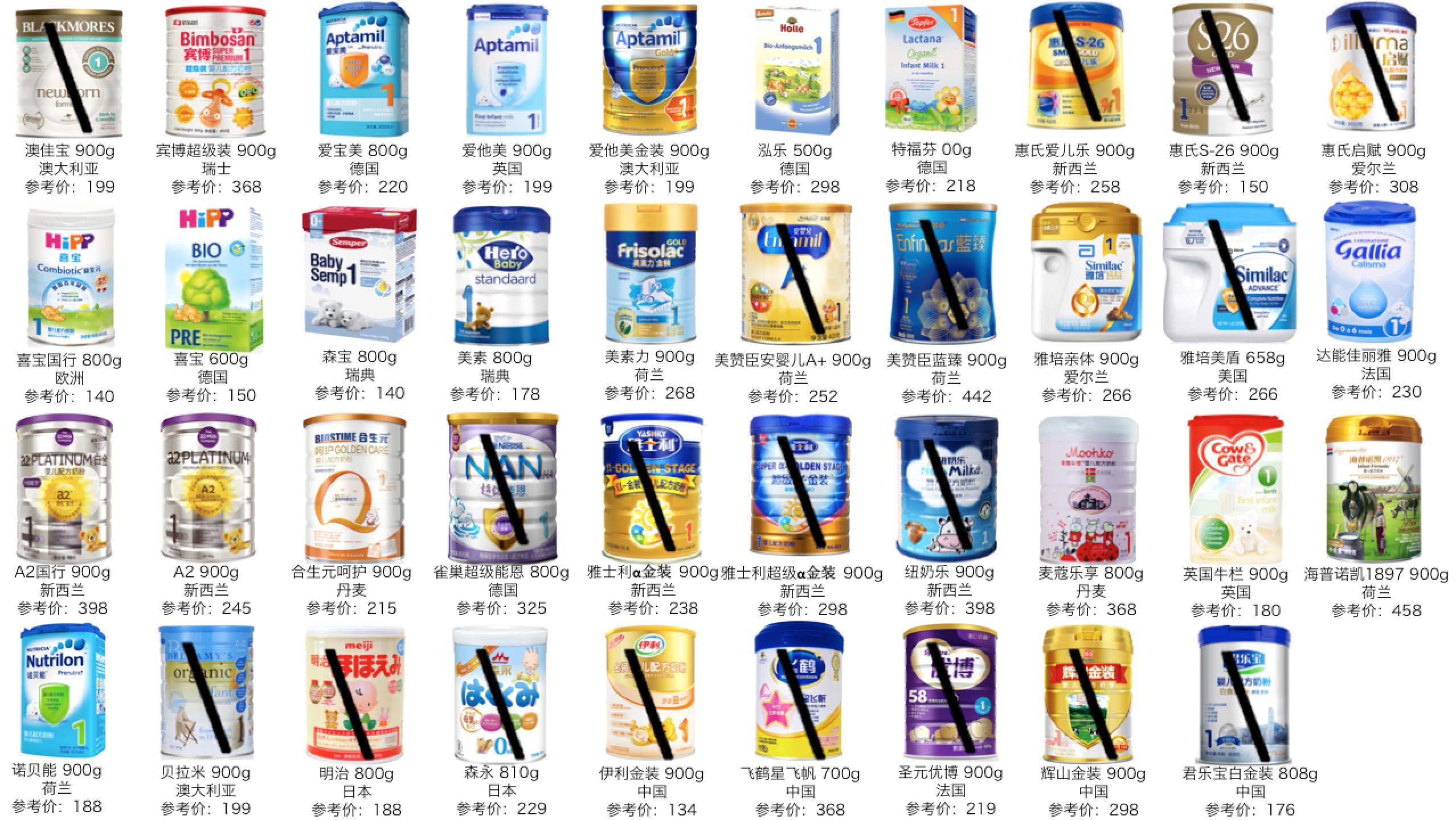 如何挑选6-9岁奶粉,如何选择一款真正的好奶粉