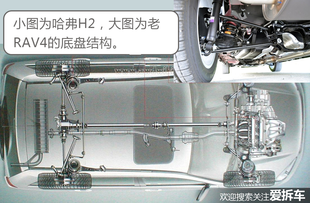 新款哈弗h2s底盘解析,哈弗h2s底盘解析