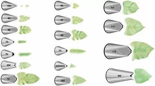 学习做蛋糕？哪里可以学西点？裱花新手看过来~全套的裱花嘴使用技巧打包好了，拿走不谢~
