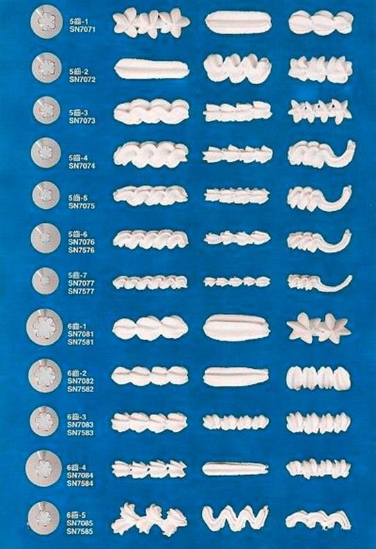 学习做蛋糕?哪里可以学西点?裱花新手看过来~全套的裱花嘴使用技巧打包好了,拿走不谢~