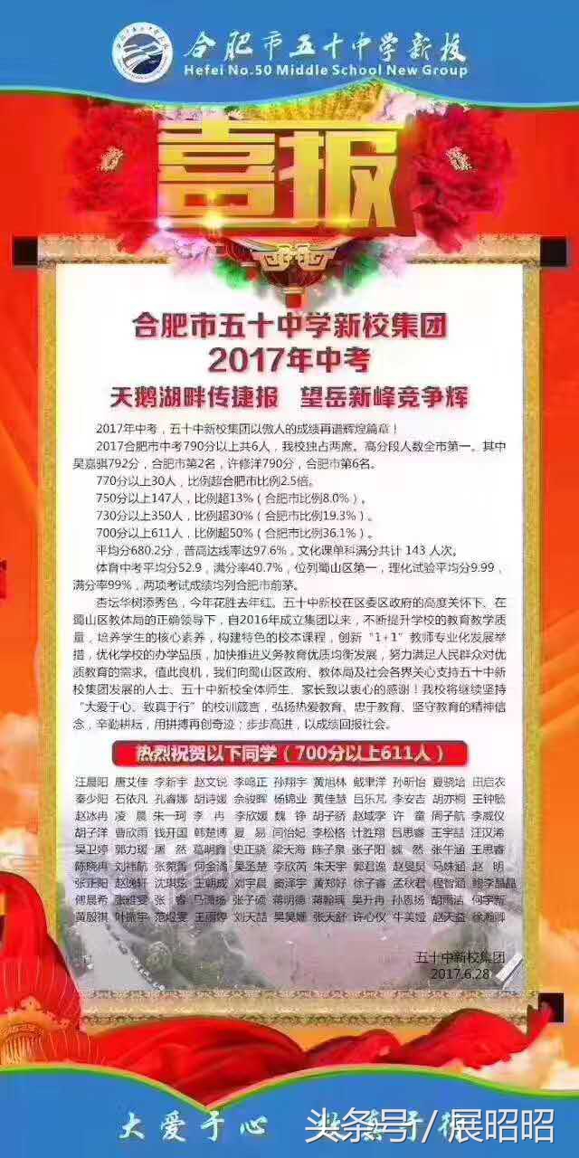 看看蜀山区中考果然是五十中的天下