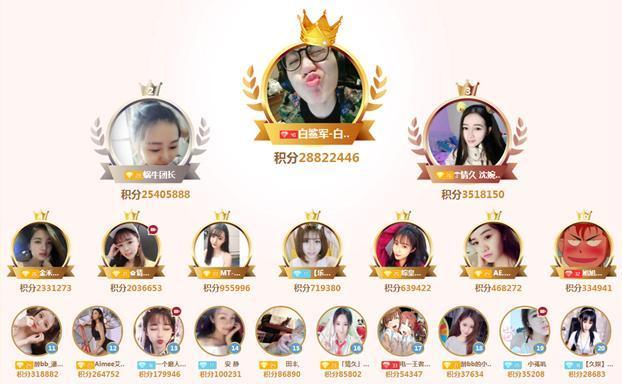 阿冷冯提莫斗鱼一姐之争,斗鱼阿冷和冯提莫