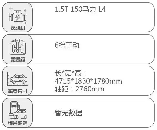 5座suv选汉兰达还是锐界,新款福特锐界插混汉兰达选哪款