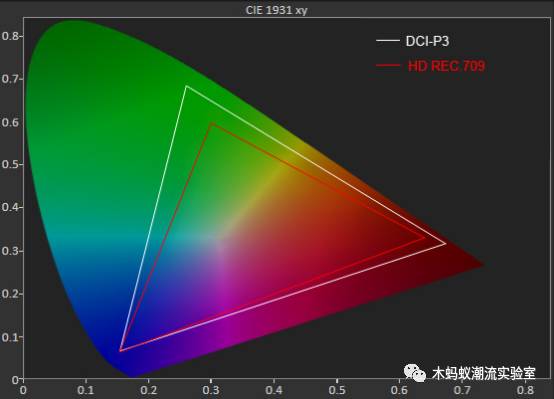 一加5评测拍照,一加5详细解析