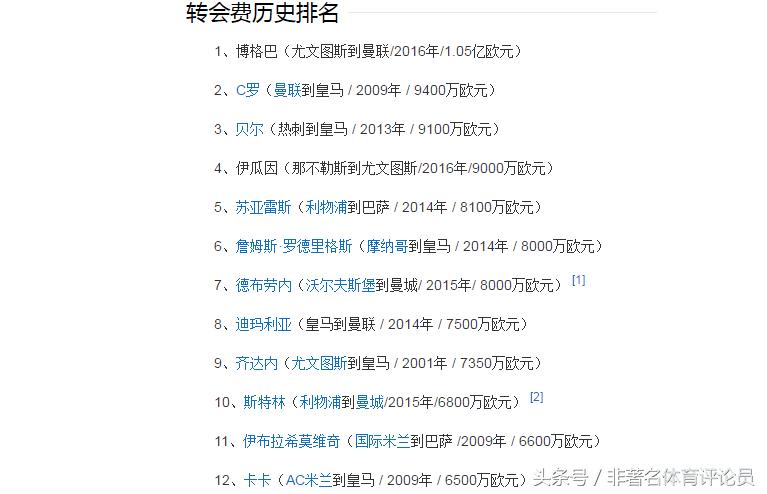 转会费就是球员身价吗,转会费包括工资吗