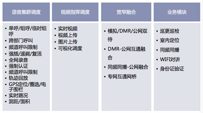 赋能融合通信引领公专结合专访融洽科技总经理马晋都