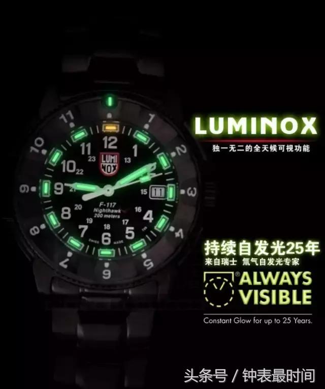 中国十大顶级军表,最顶级军表