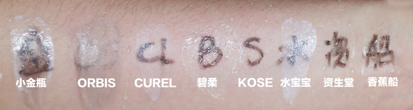 这8款可以闭眼买的防晒拒绝晒黑,十大公认好用的平价防晒