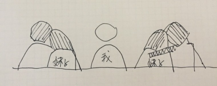 战狼二恐怖电影,2部恐怖片