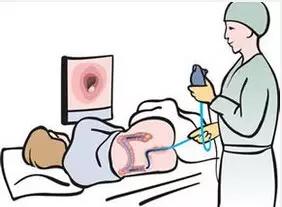 结直肠外科医生教你，怎样从细节识别直肠癌