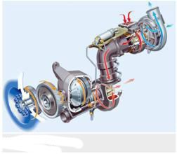 柴油机涡轮增压器介入太迟,柴油机涡轮增压器坏了的表现