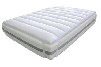 床垫推荐久睡不塌,床垫怎么选睡觉不累