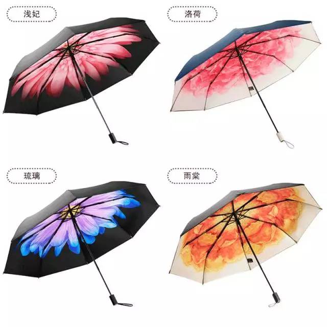 正确的遮阳伞防晒方法,夏日必备遮阳伞晴雨两用小巧便携