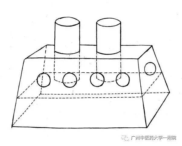 中医的雷火灸是治什么的,康复理疗吧