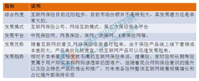 2017年十大互联网公司,互联网行业最有前景的十大职业