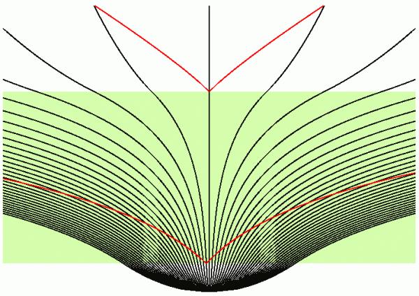 宇宙膨胀的空间怎么来的,宇宙一直膨胀宇宙外面是什么