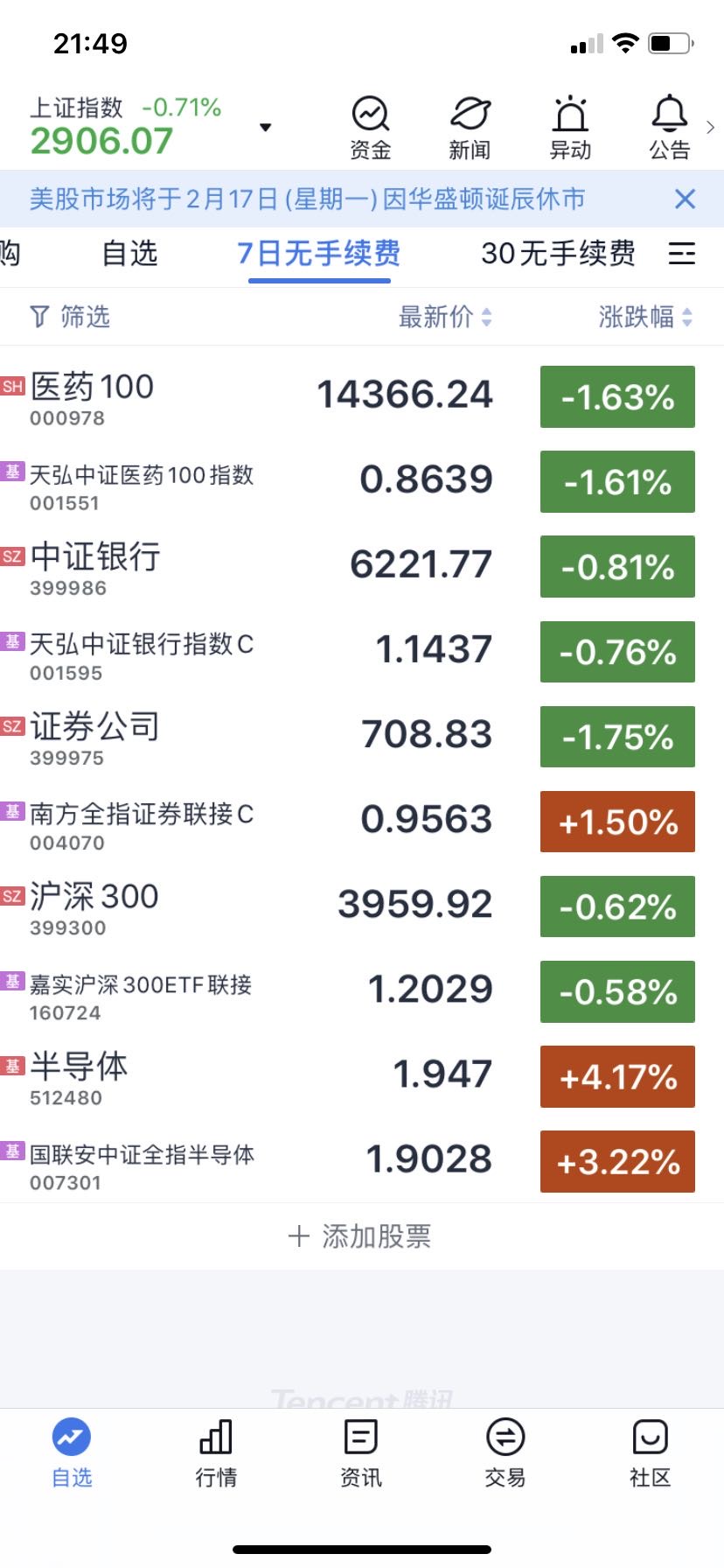 基金波段操作实操,基金建仓新手入门教程
