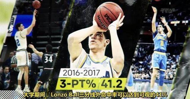 朗佐鲍尔甩狙三分集锦,鲍尔甩狙投篮动作教学