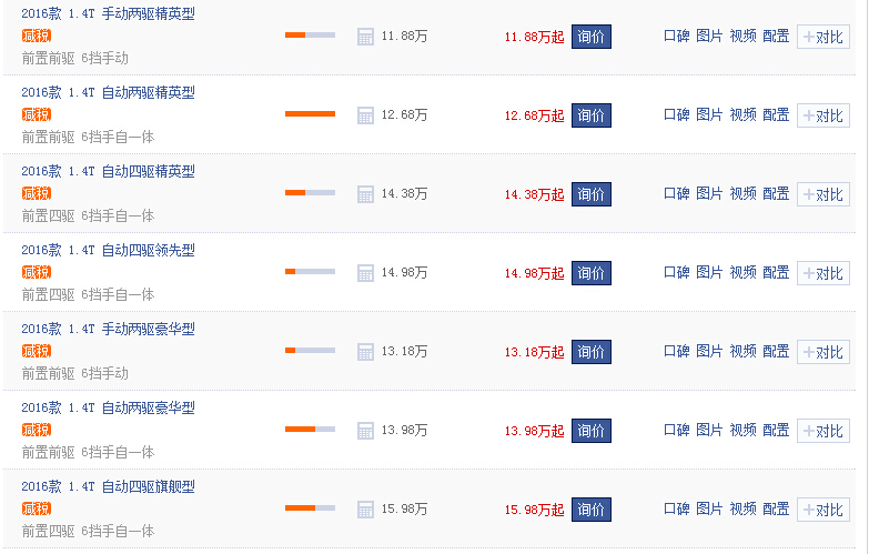 铃木维特拉评测萝卜报告,铃木维特拉车评