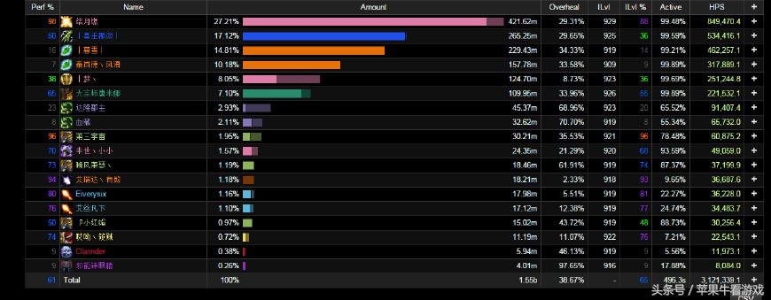玩家入坑原神经历,从入坑到放弃