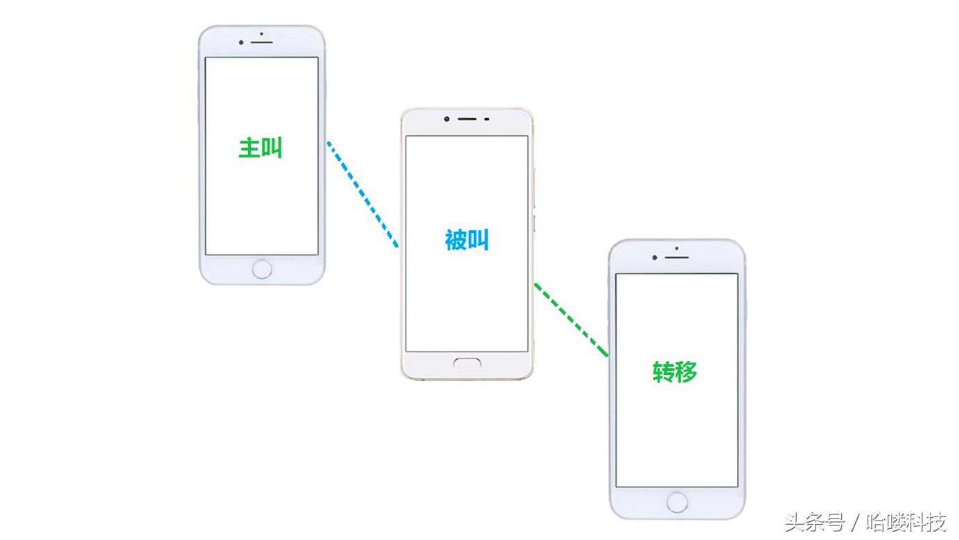 魅族系统flyme使用技巧,魅族flyme通知如何设置