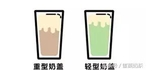 奶盖的最佳呈现方式,哪个奶盖最好最有效