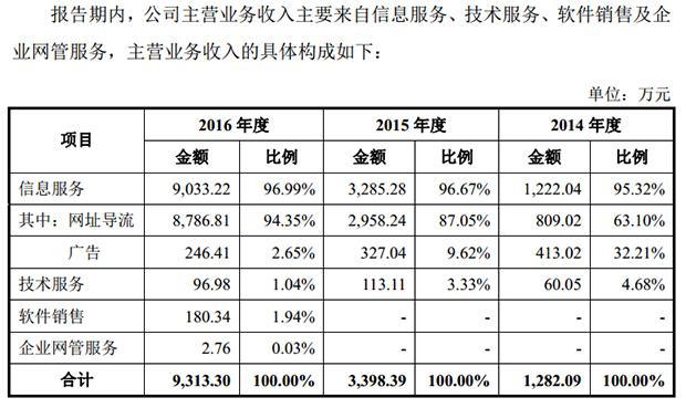 椹卞姩浜虹敓usb椹卞姩淇澶辫触,椹卞姩浜虹敓ipo鍙楃悊