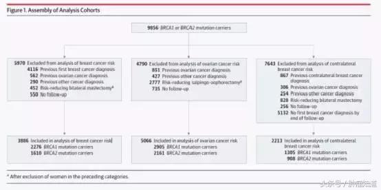 喝咖啡能防肝硬化？吓得我又多喝了一口！