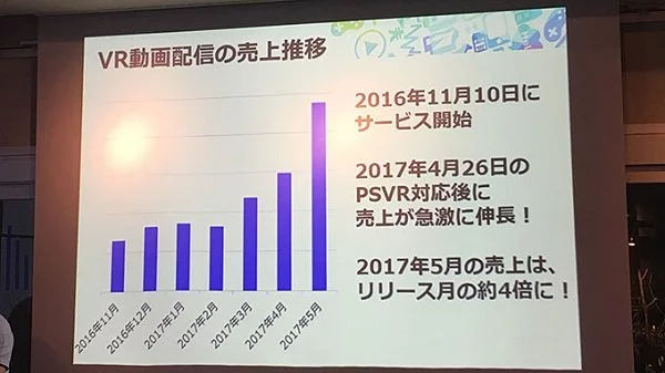 日本psvr销量排行榜,日本psvr视频