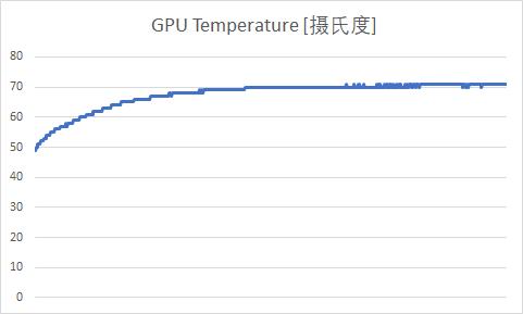 七彩虹igame1060烈焰战神u-3gd5,七彩虹igame970烈焰战神u定制版