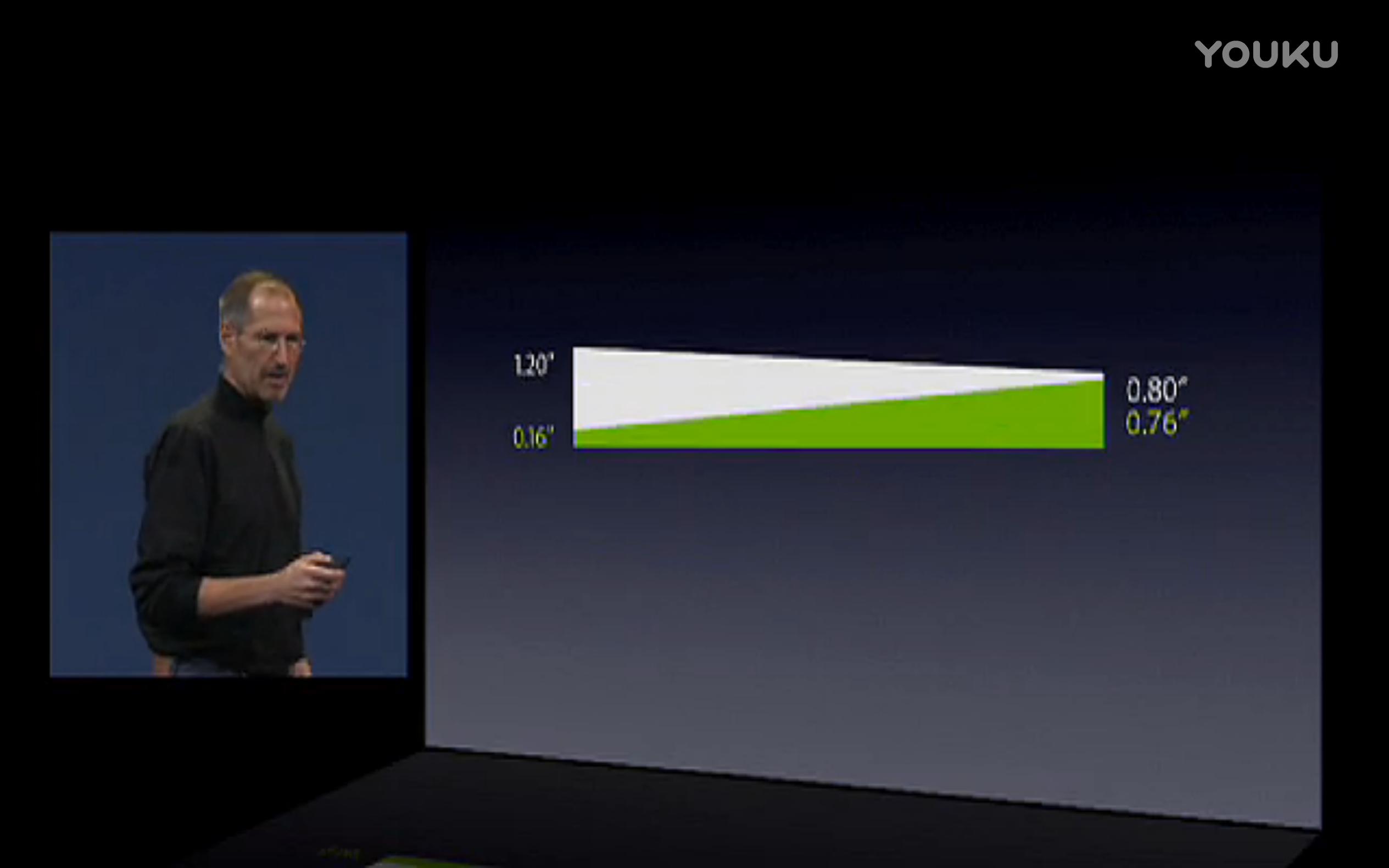 乔布斯罗永浩完整版,罗永浩ppt和乔布斯的形式一样