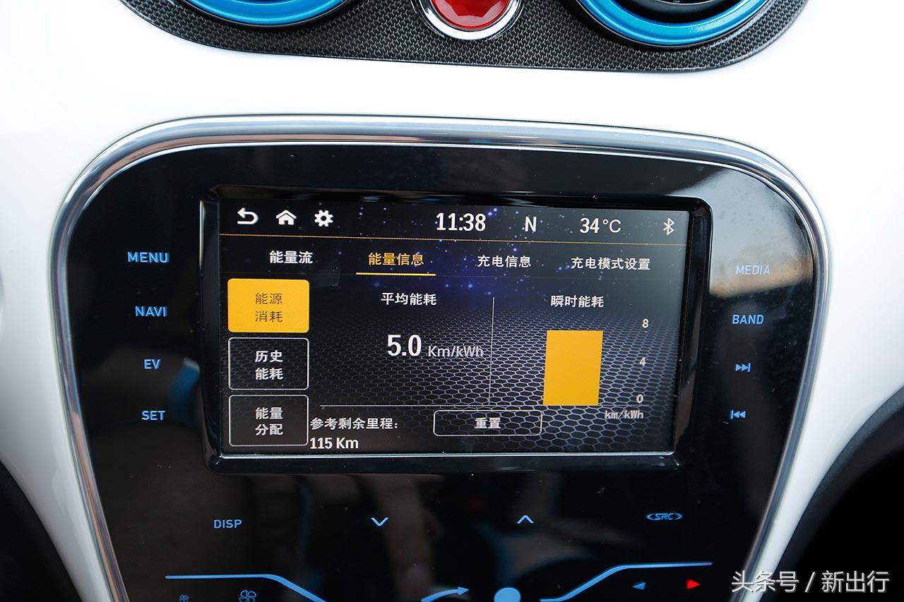 汽车车主采访视频,车主访谈