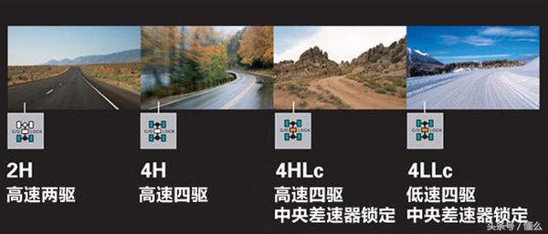 经典山猫帕杰罗,山猫帕杰罗越野能力有多强