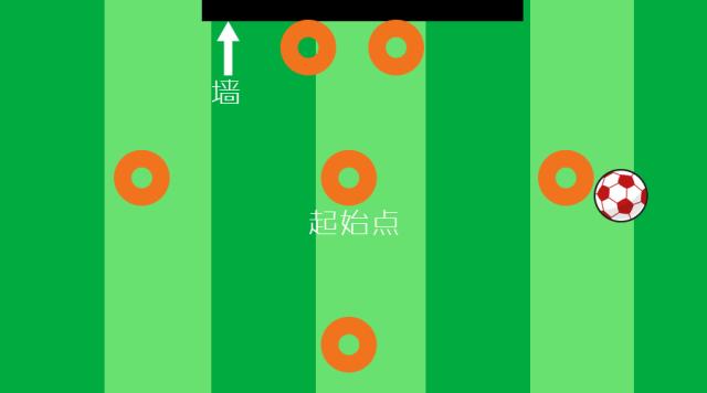 足球中场大师控球过人技巧,足球大师的停球技巧