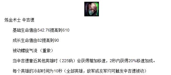 炼金上单盖伦,炼金打盖伦天赋