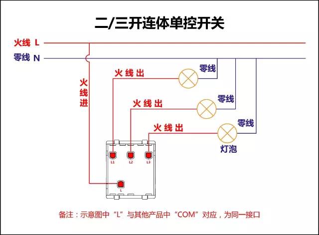 电工接线方法单开双控三控,三开一个双控两个单控接线视频