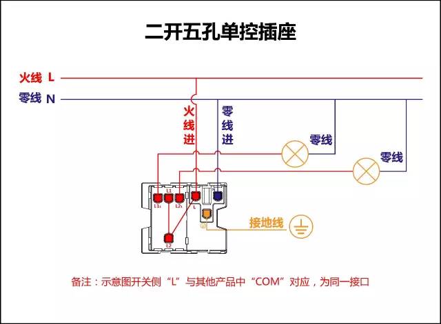 装了漏电保护器就绝对安全了吗,装了漏电保护器就安全了吗